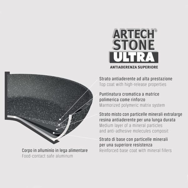 ART 39662