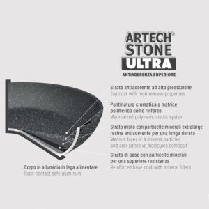 ART 39679
